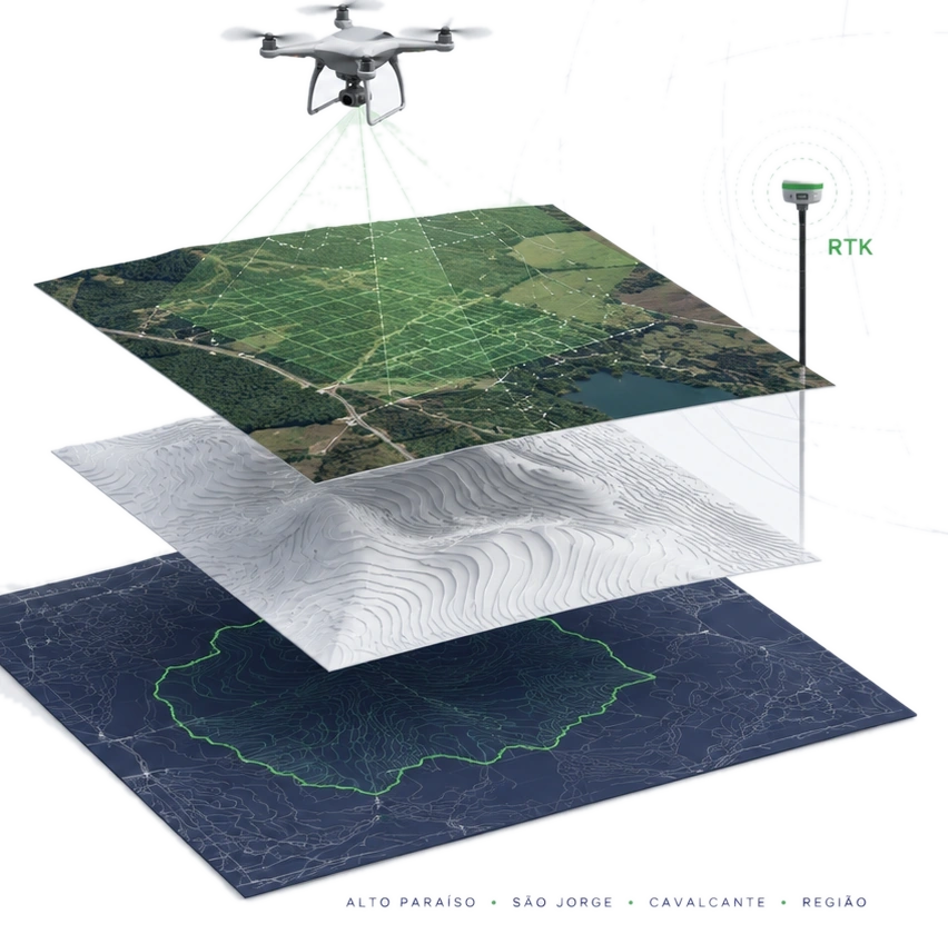 Drone, RTK e camadas de informação territorial utilizadas em levantamentos e geoprocessamento